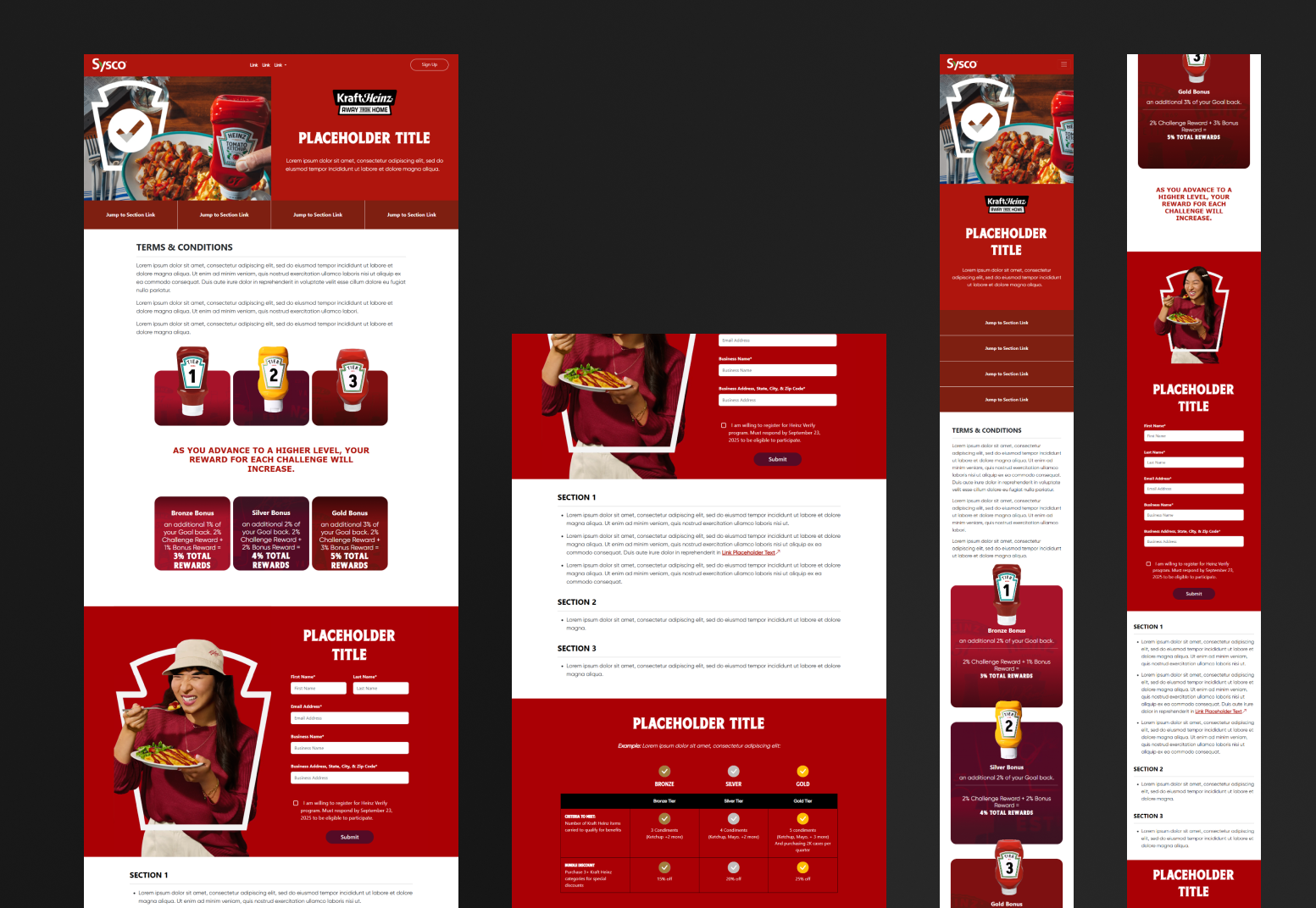 Heinz Verified — Sysco rewards campaign